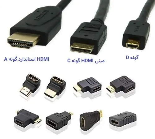 انواع کابل HDMI و Mini HDMI اورجینال، تفاوت پورت Type A B C - هیوارو انواع کابل HDMI، Mini HDMI و تفاوت پورتهای Type A، B، C